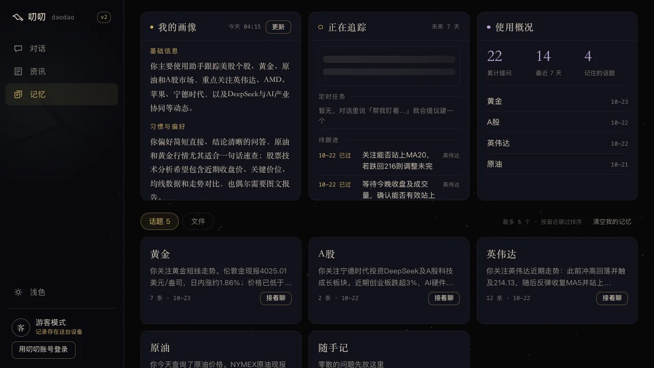 叨叨记忆页:我的画像、正在追踪与话题